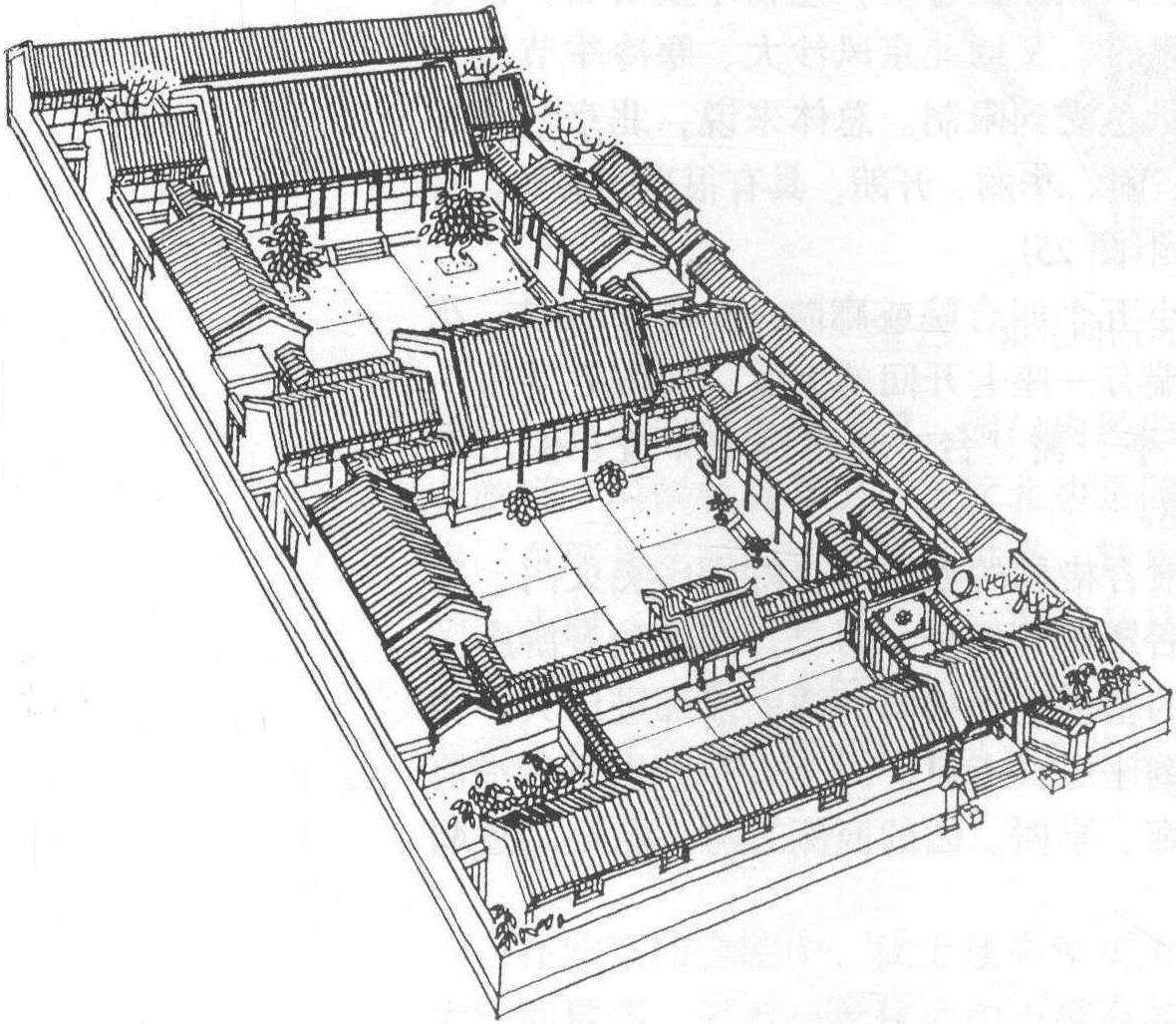 五、北京四合院的组成类型及实例